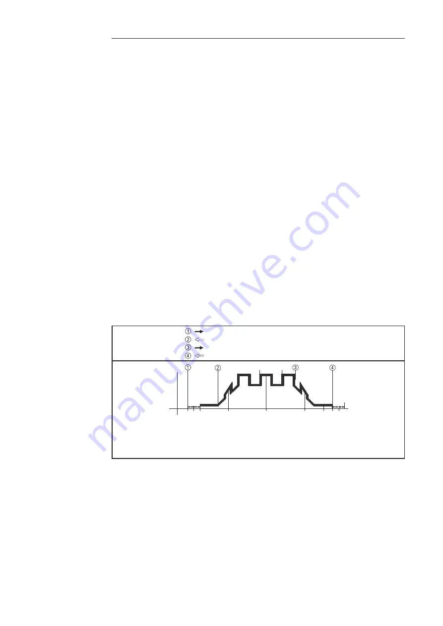 Fronius TransTig 1600 Operating Instructions And Spare Parts List Download Page 42