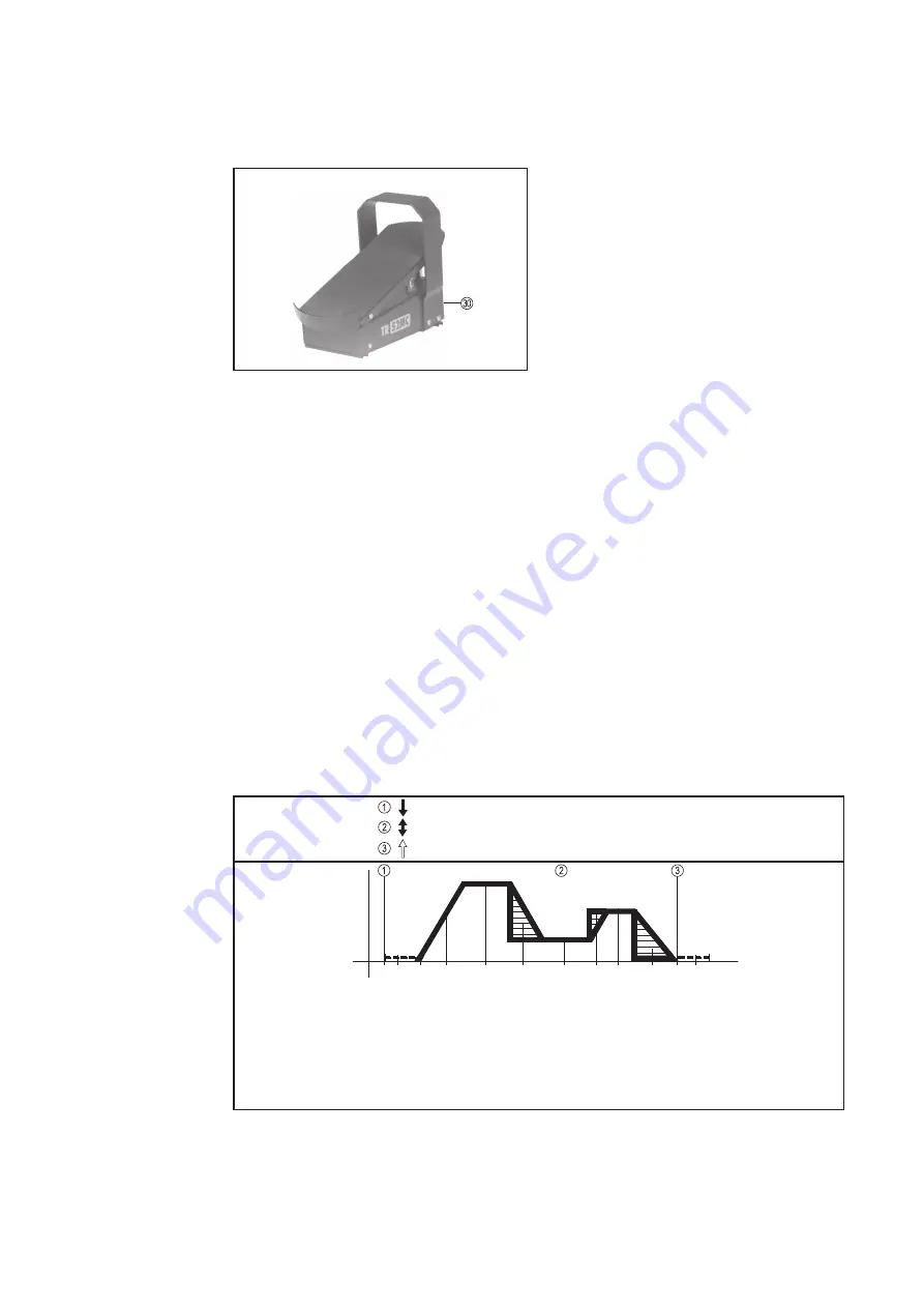 Fronius TransTig 1600 Operating Instructions And Spare Parts List Download Page 44