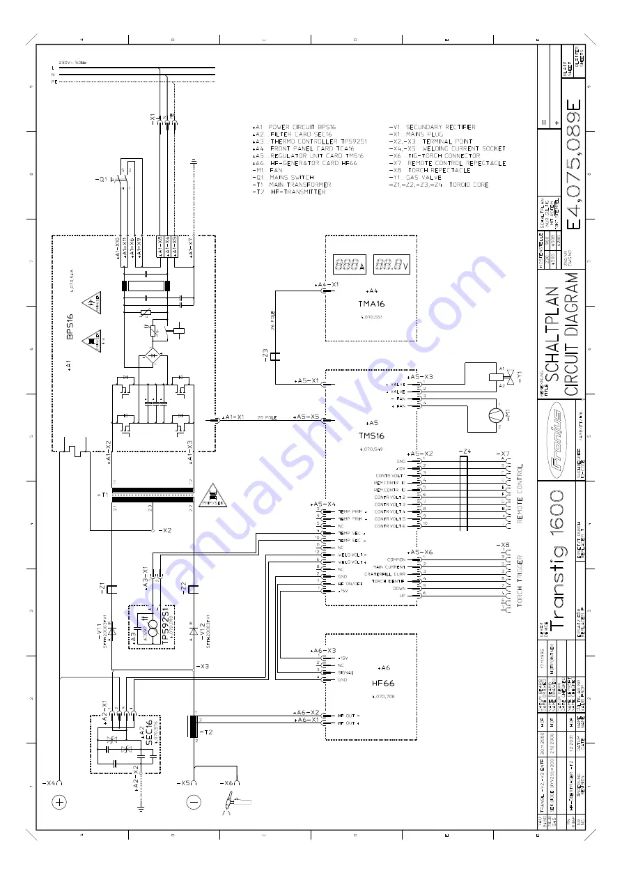 Fronius TransTig 1600 Operating Instructions And Spare Parts List Download Page 56