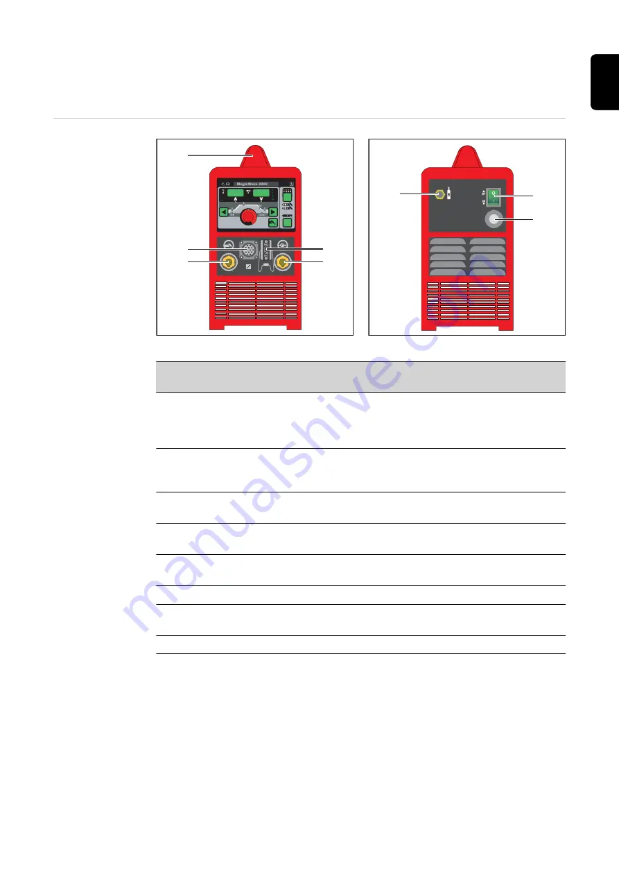 Fronius TransTig 1700 Operating Instructions Manual Download Page 39