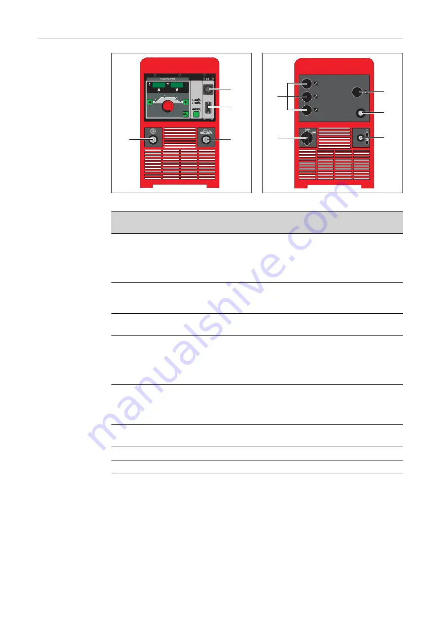 Fronius TransTig 1700 Operating Instructions Manual Download Page 44