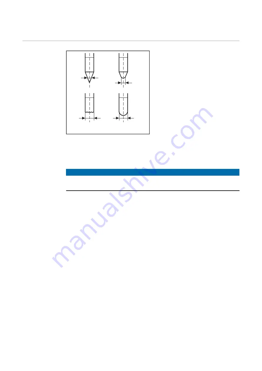 Fronius TransTig 1700 Operating Instructions Manual Download Page 60