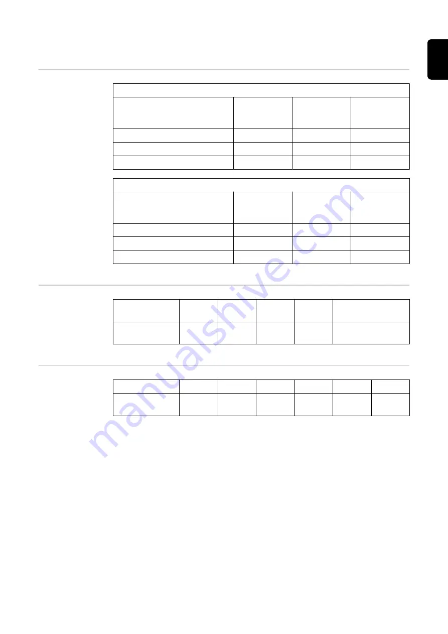 Fronius TransTig 1700 Operating Instructions Manual Download Page 99