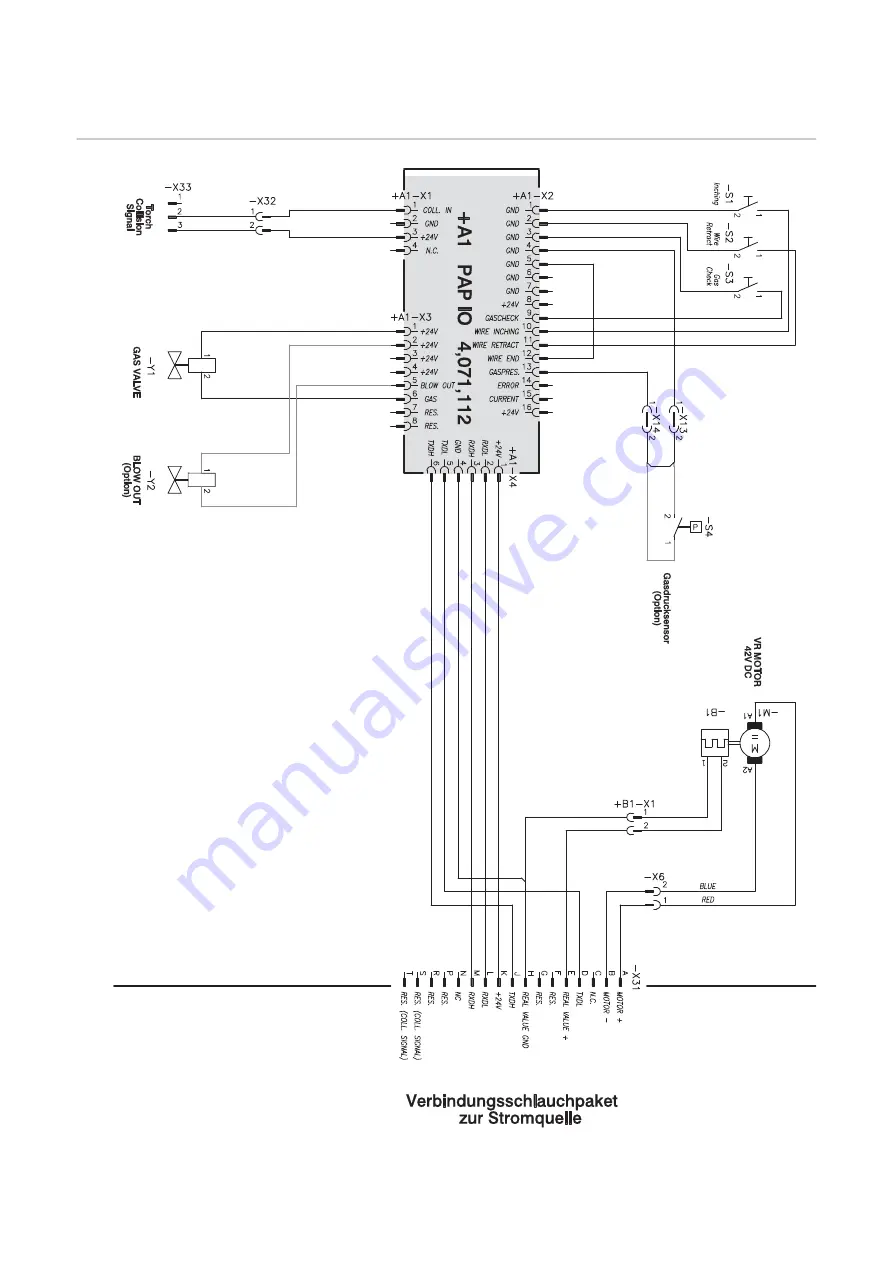 Fronius VR 1500-PAP Operating Instructions Manual Download Page 90