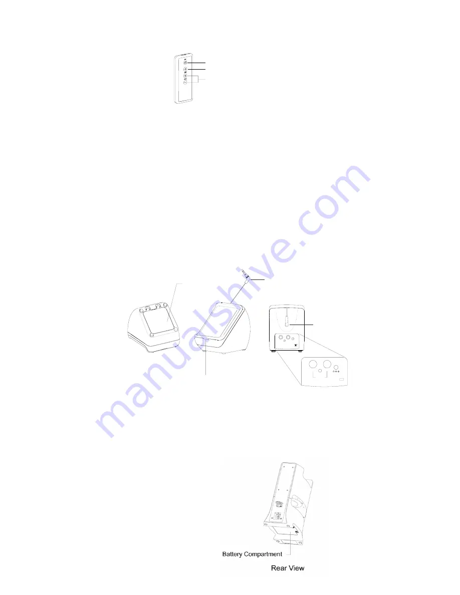 Frontgate DS0620B Скачать руководство пользователя страница 4