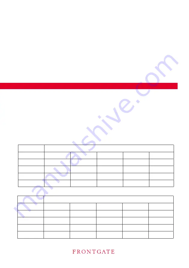 Frontgate TFX500 Instruction Manual Download Page 14