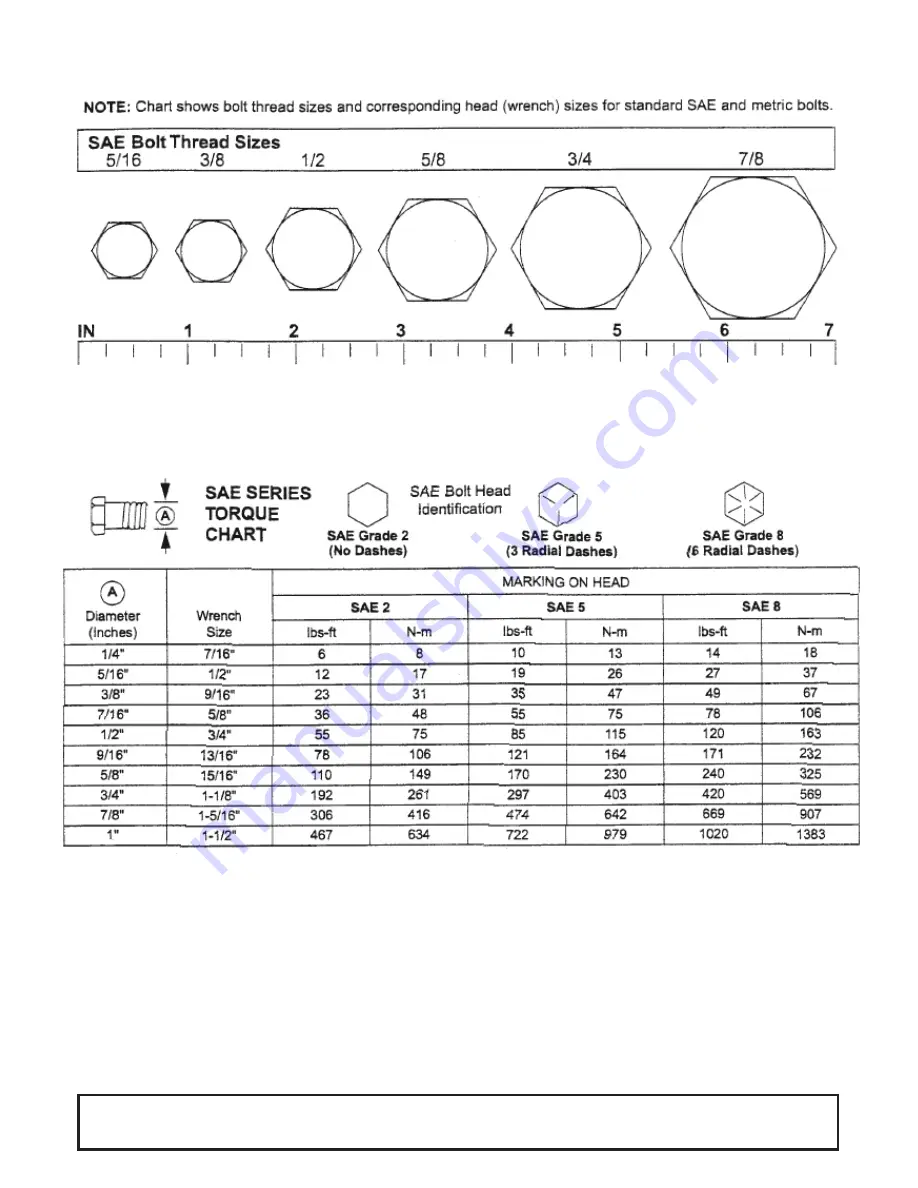 Frontier BB3272 Operator'S Manual Download Page 18