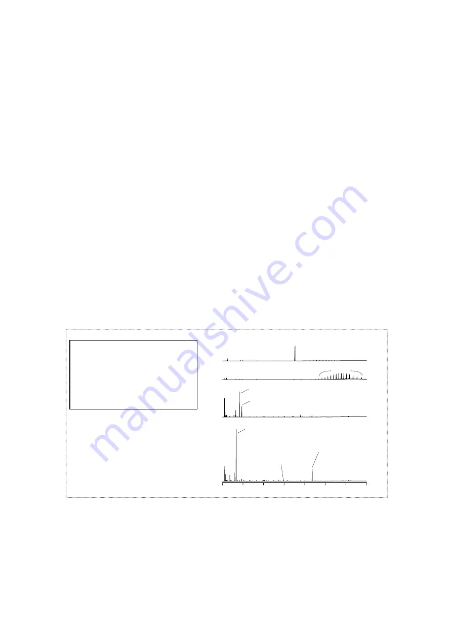 Frontier EGA/PY-3030D Operation Manual Download Page 57