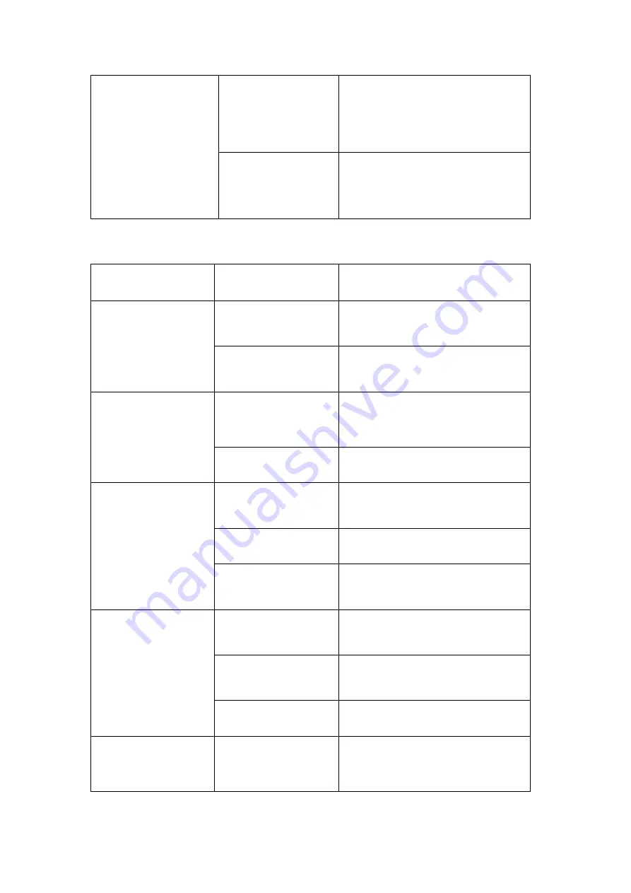 Frontier EGA/PY-3030D Operation Manual Download Page 74