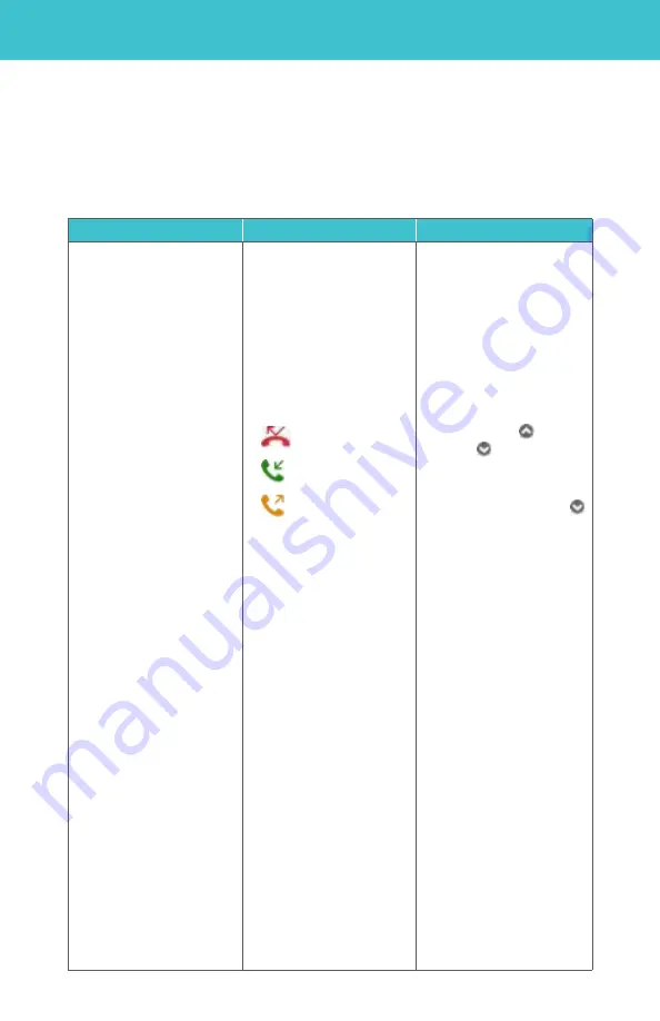 Frontier Fiber Digital Voice User Manual Download Page 8