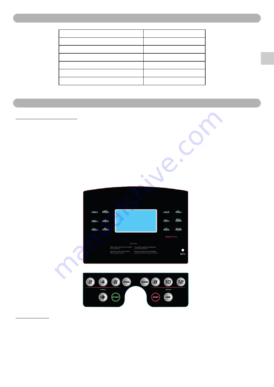 Frontier FRB210 User Manual Download Page 5