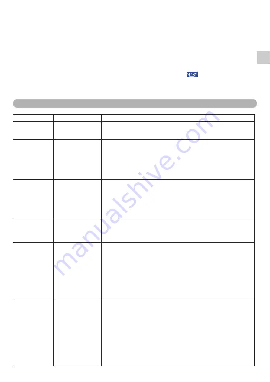 Frontier FRB210 User Manual Download Page 9