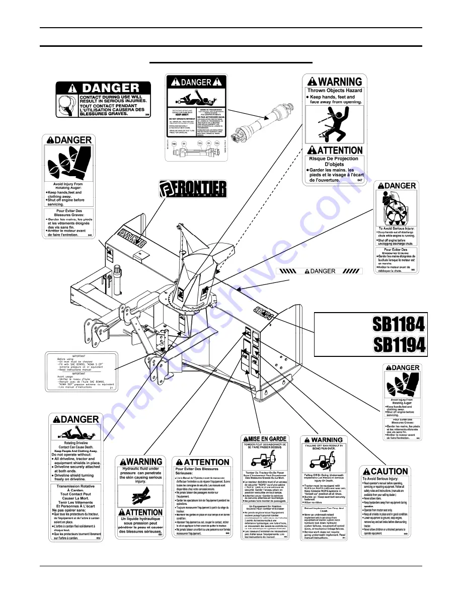 Frontier SB1184 Operator'S Manual Download Page 14