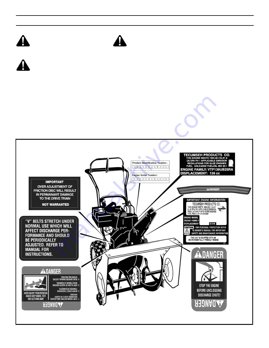 Frontier ST0524 Operator'S Manual Download Page 6