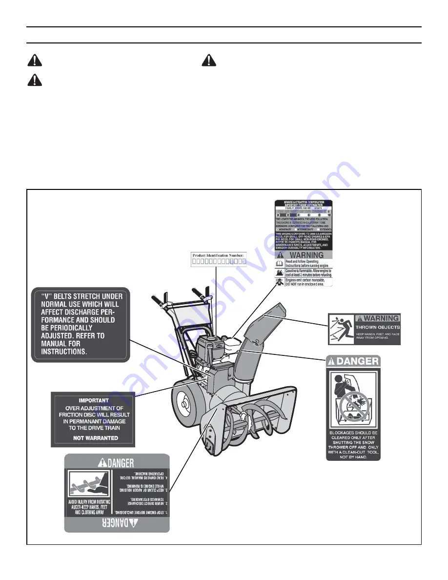 Frontier ST7526 Operator'S Manual Download Page 7