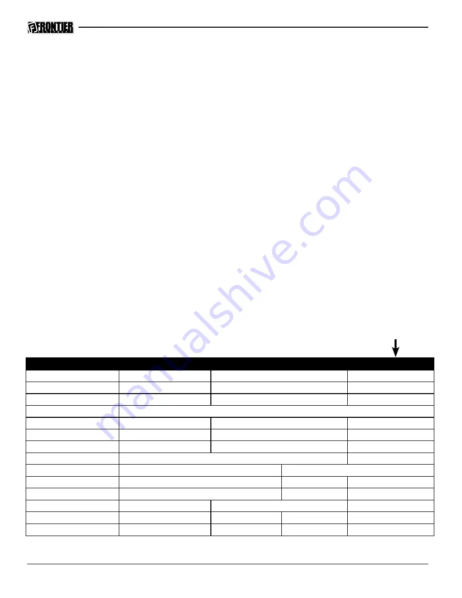 Frontier WC1208 Operator'S Manual Download Page 4