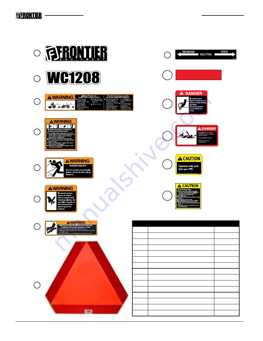 Frontier WC1208 Скачать руководство пользователя страница 24