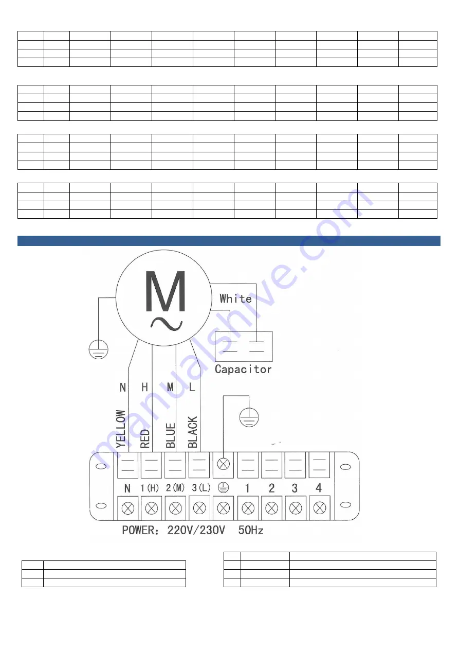 Frost Italy F2-2T Operation Manual Download Page 12