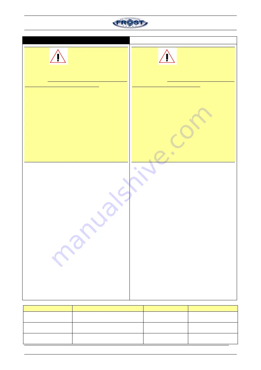 Frost Italy MIRAC H 10 Installation And Maintenance Manual Download Page 14