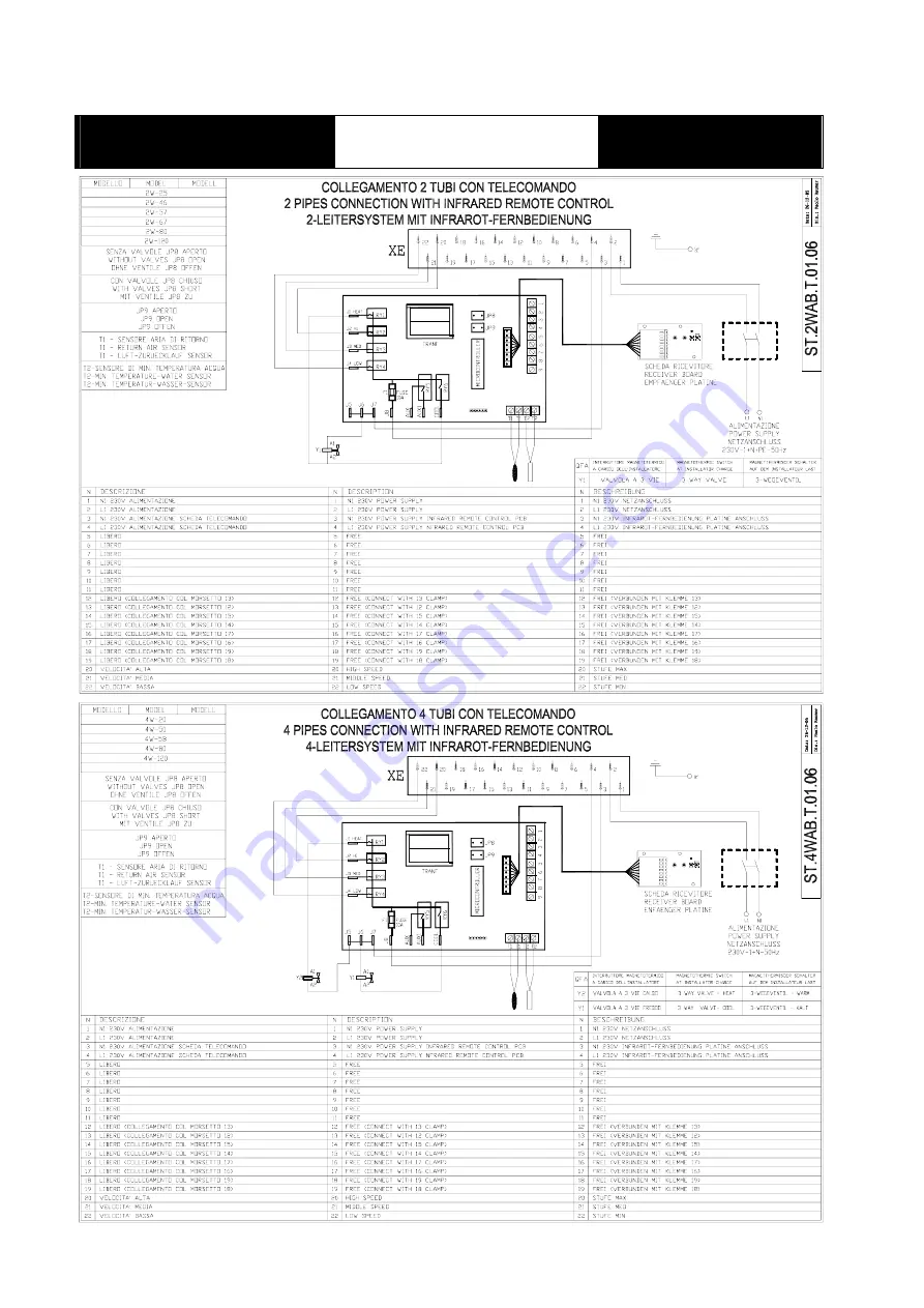 Frost Italy STARK 2W-4W Installation Booklet Download Page 46