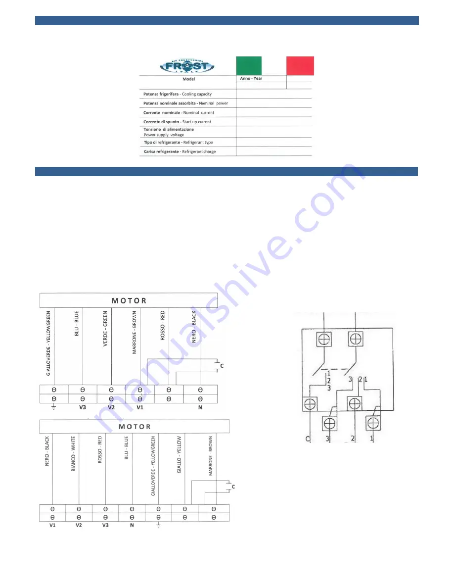 Frost Italy ULYSSE 1000-E Operation Manual Download Page 5