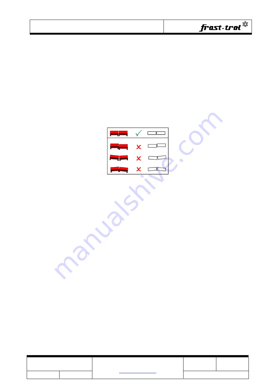 frost-trol LOMOND PI0C008640FDPD17 Installation And Maintenance Manual Download Page 15