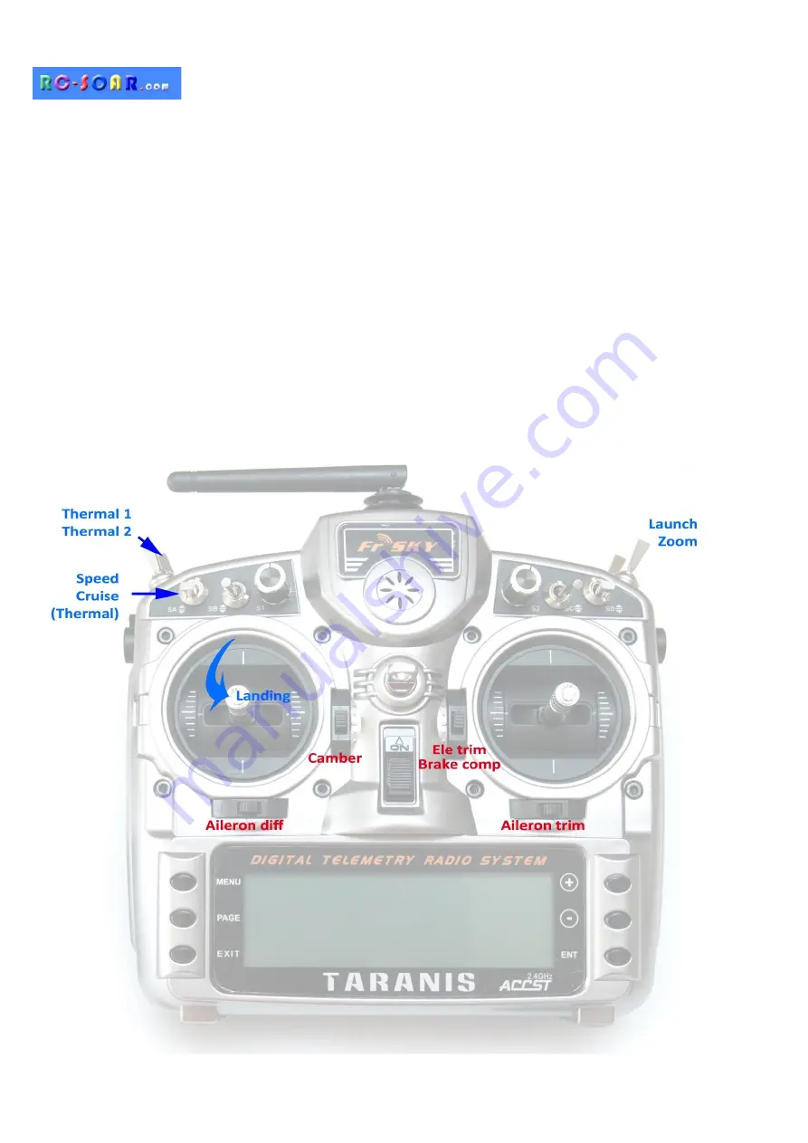 FrSky DLG Скачать руководство пользователя страница 1