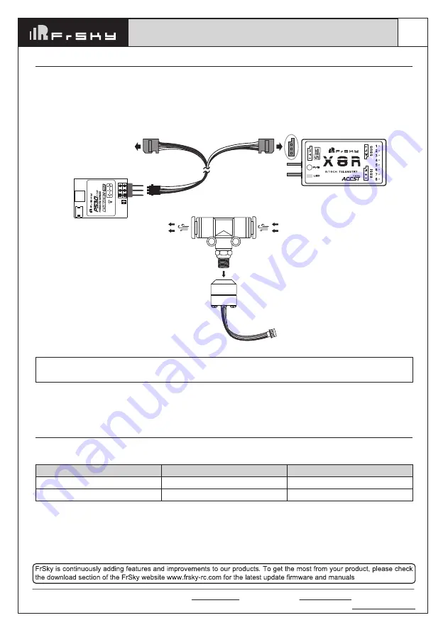 FrSky PS30 ADV Instruction Manual Download Page 2