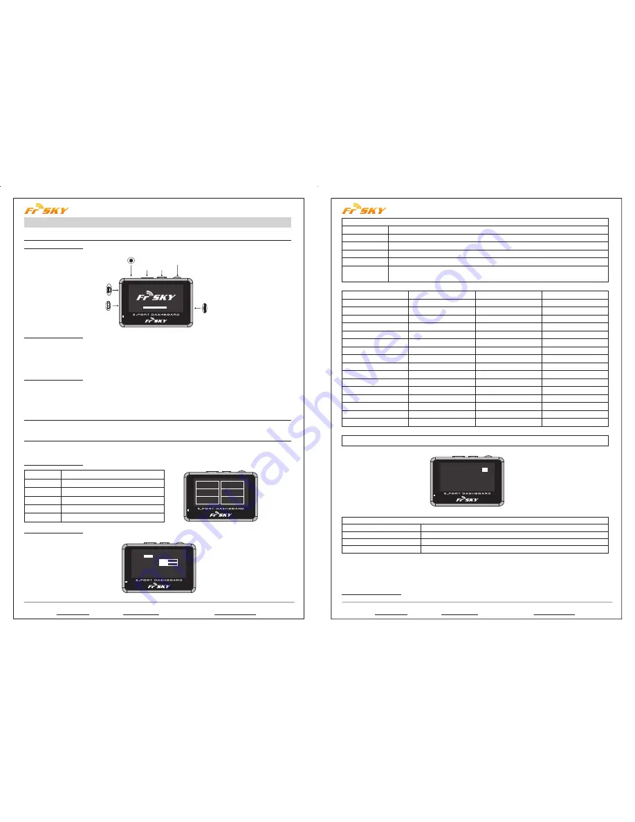 FrSky S.Port Dashboard Скачать руководство пользователя страница 1