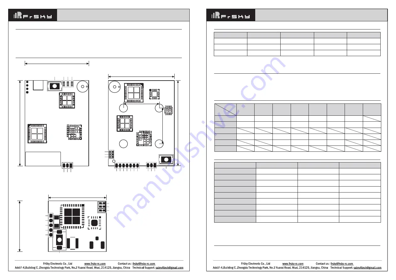 FrSky Scout VS600 RED Instruction Manual Download Page 1