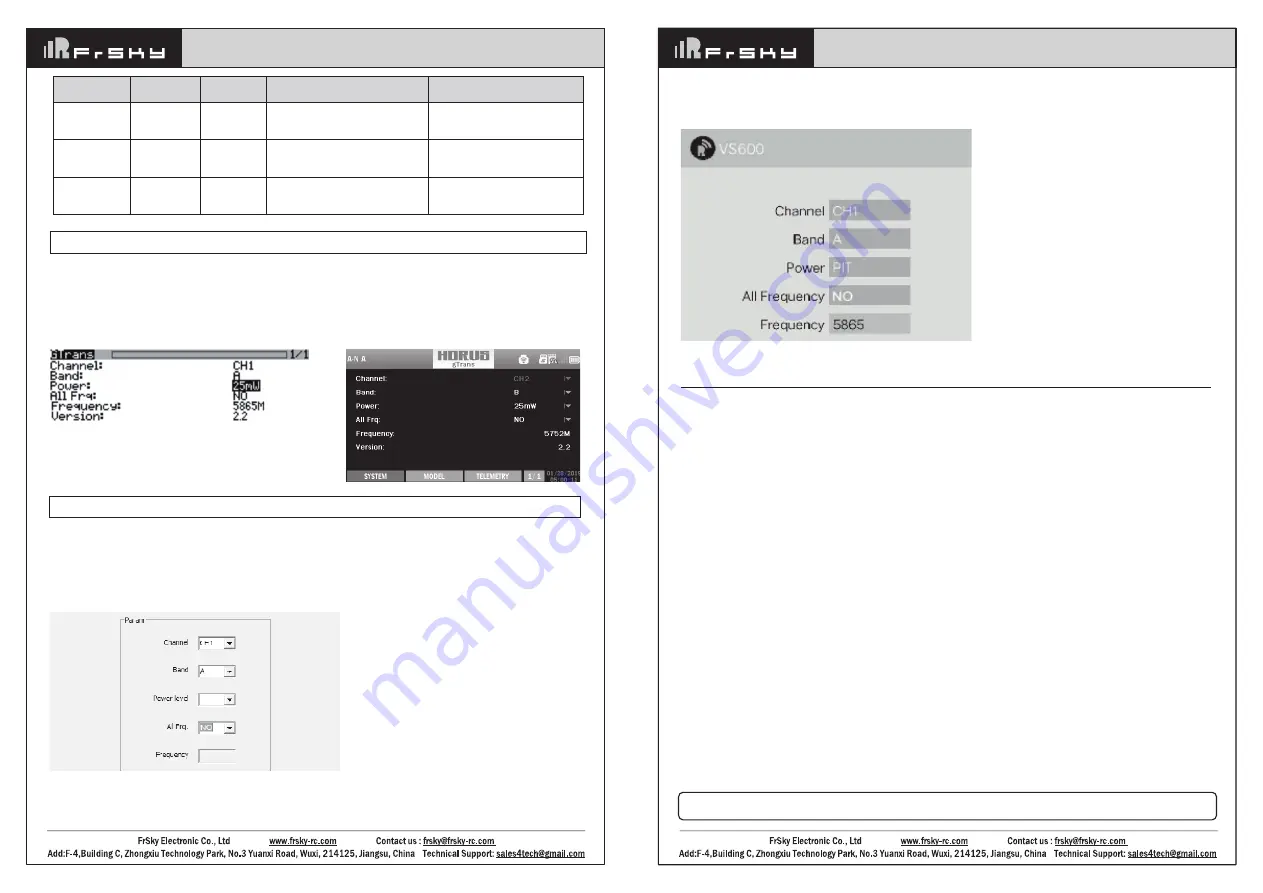 FrSky Scout VS600 RED Instruction Manual Download Page 2