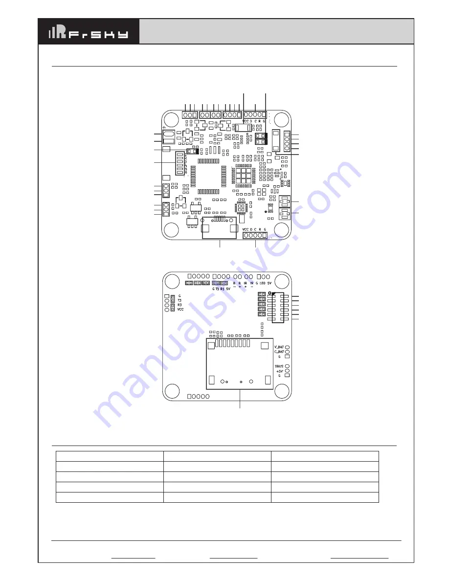 FrSky XMPF3E Instruction Manual Download Page 1