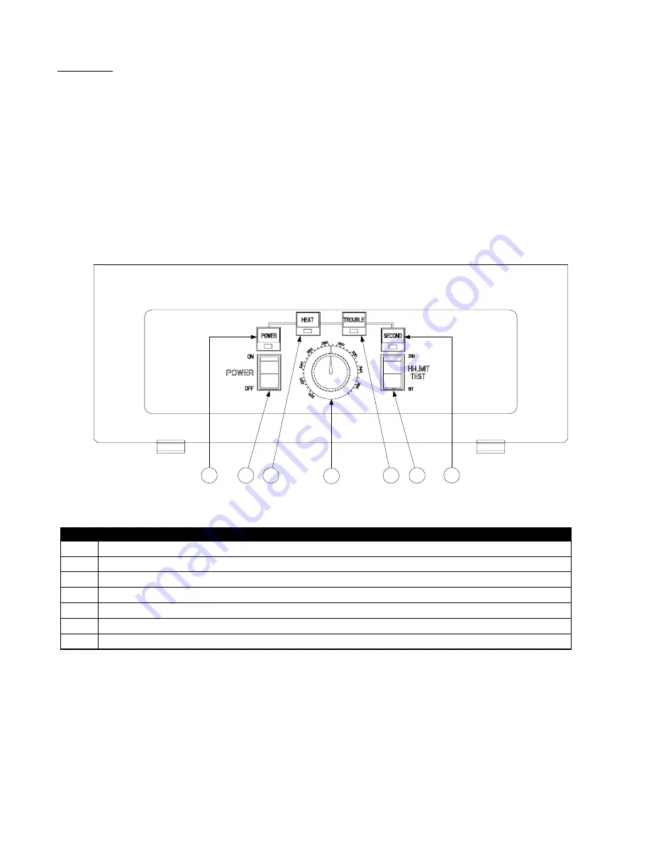 Frymaster 8196203 Installation, Operation, Service, And Parts Manual Download Page 14