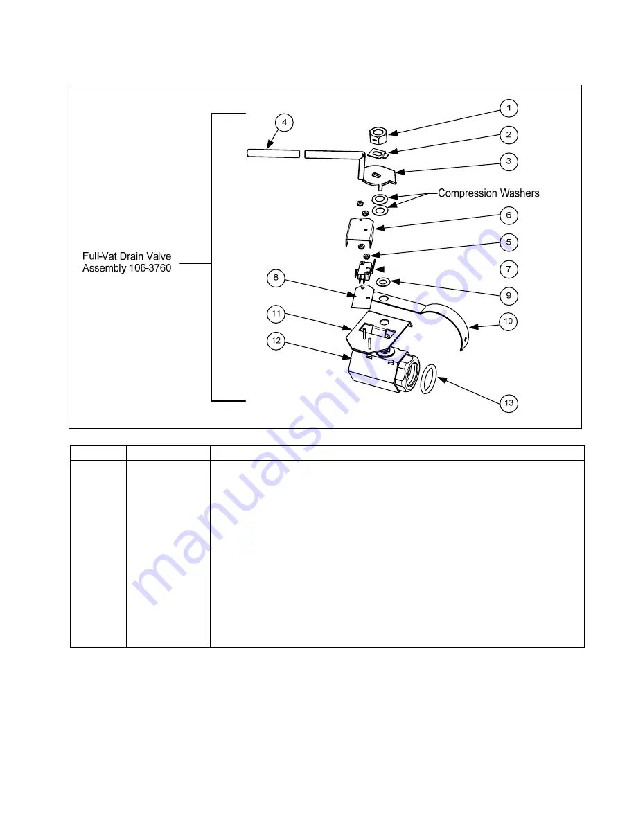 Frymaster 8196203 Installation, Operation, Service, And Parts Manual Download Page 58