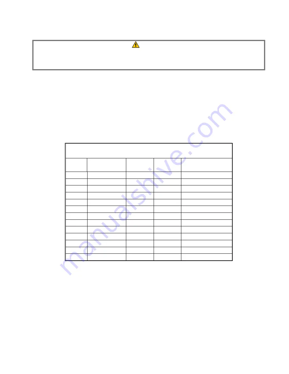 Frymaster 8BC Spaghetti Magic Installation, Operation, Service, And Parts Manual Download Page 11