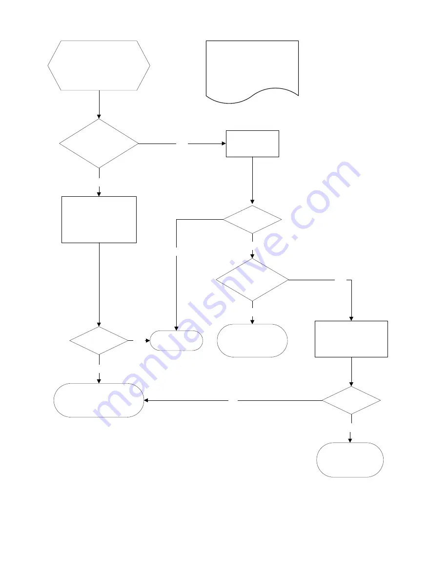 Frymaster 8BC Spaghetti Magic Installation, Operation, Service, And Parts Manual Download Page 19