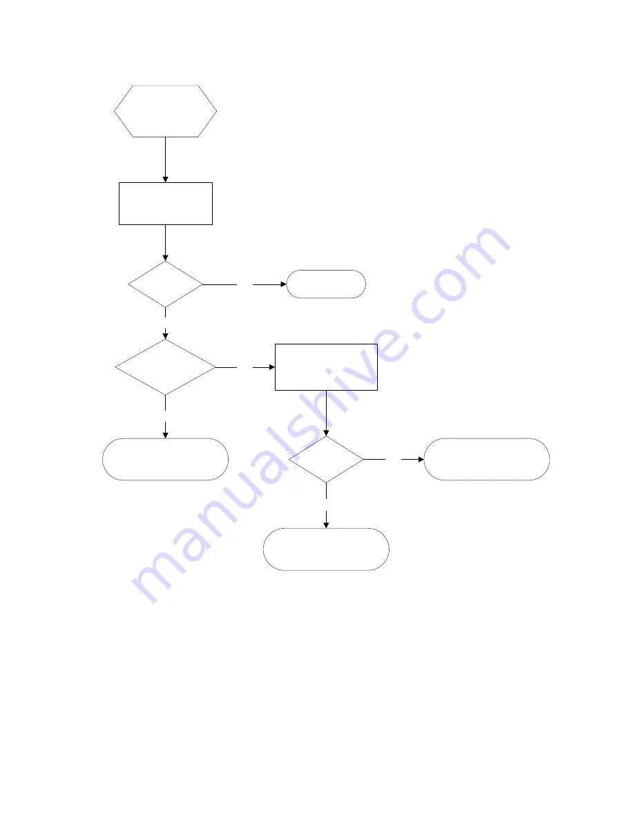 Frymaster 8BC Spaghetti Magic Installation, Operation, Service, And Parts Manual Download Page 22