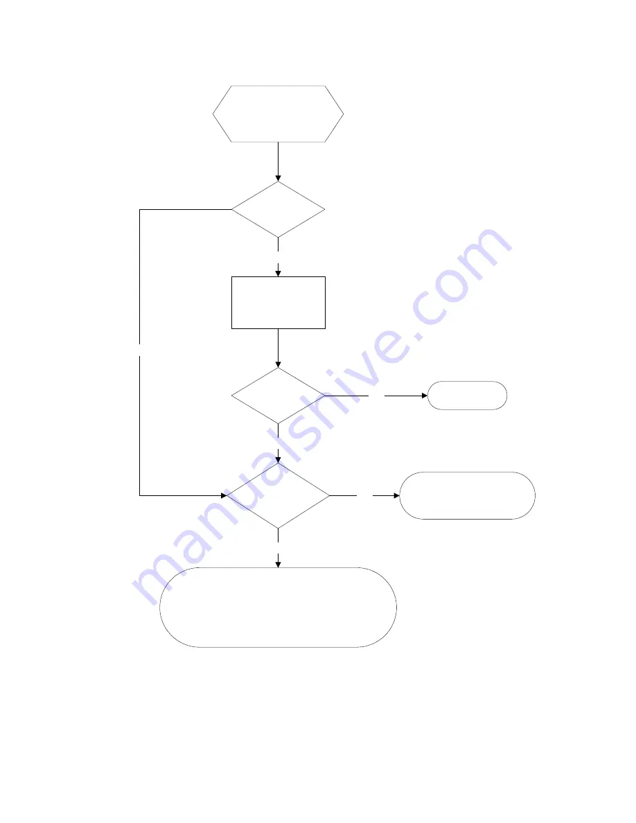 Frymaster 8BC Spaghetti Magic Installation, Operation, Service, And Parts Manual Download Page 24