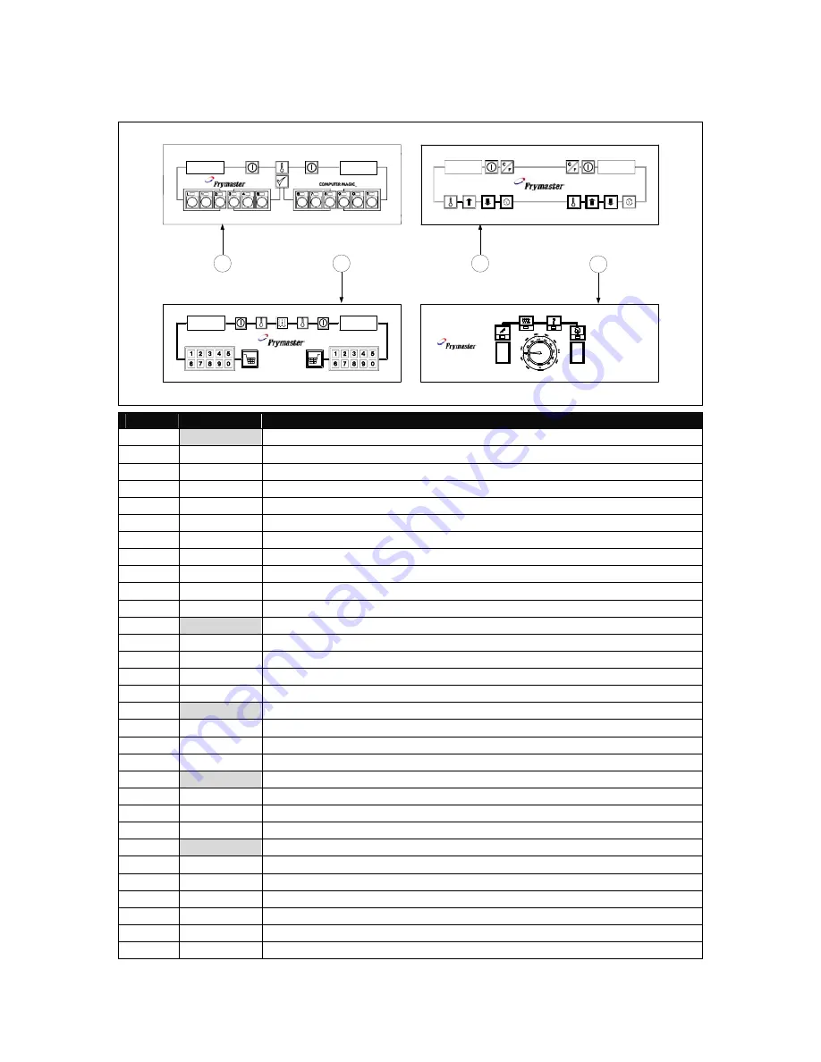 Frymaster 8SMS Spaghetti Magic Component Manual Download Page 12