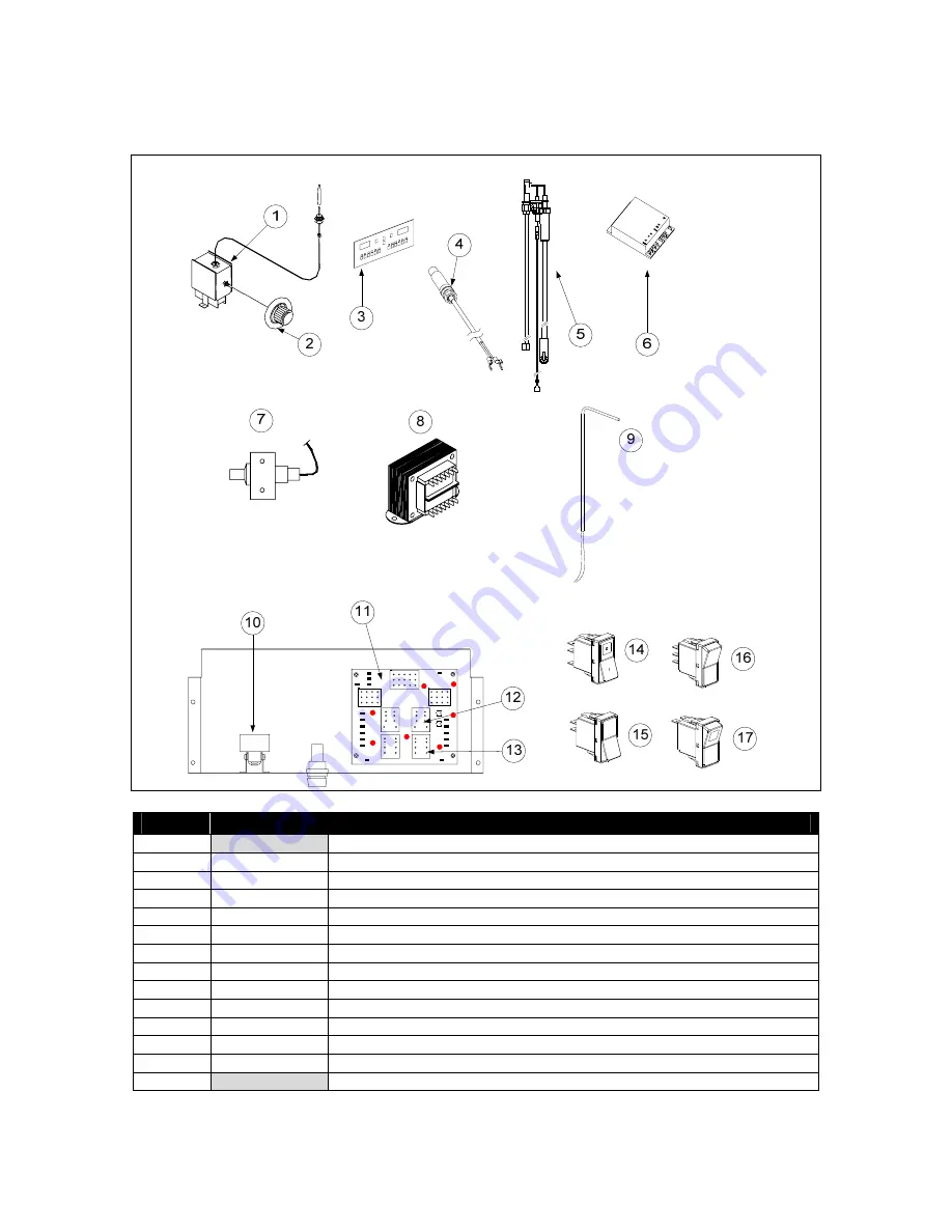 Frymaster 8SMS Spaghetti Magic Component Manual Download Page 18