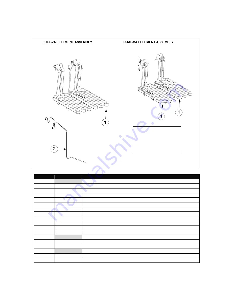 Frymaster 8SMS Spaghetti Magic Component Manual Download Page 35