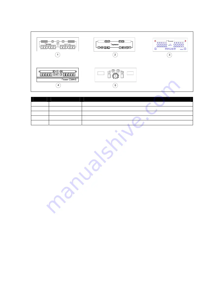 Frymaster 8SMS Spaghetti Magic Component Manual Download Page 43