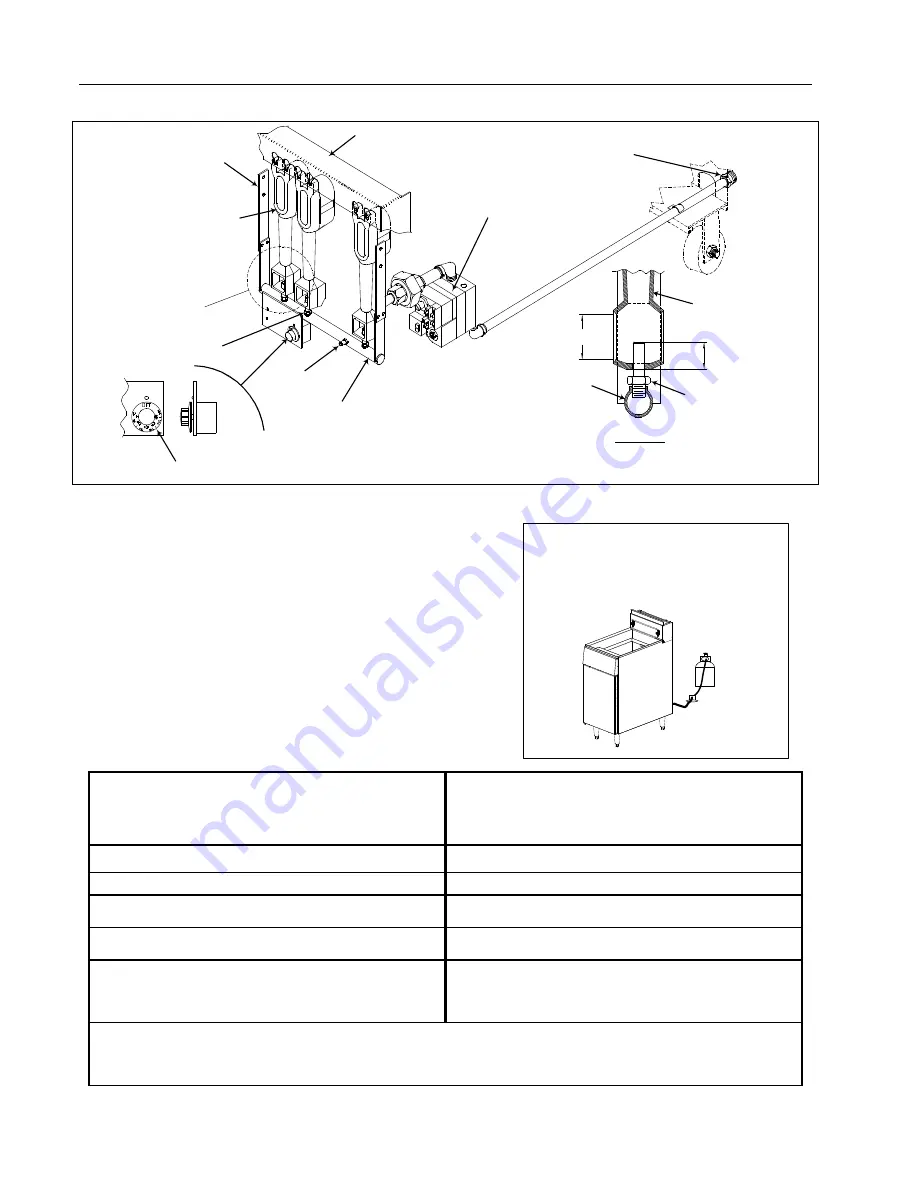 Frymaster Dean Super Runner Series Installation, Operation And Maintenance Manual Download Page 20