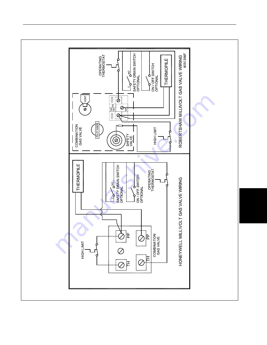 Frymaster Dean Super Runner Series Installation, Operation And Maintenance Manual Download Page 35