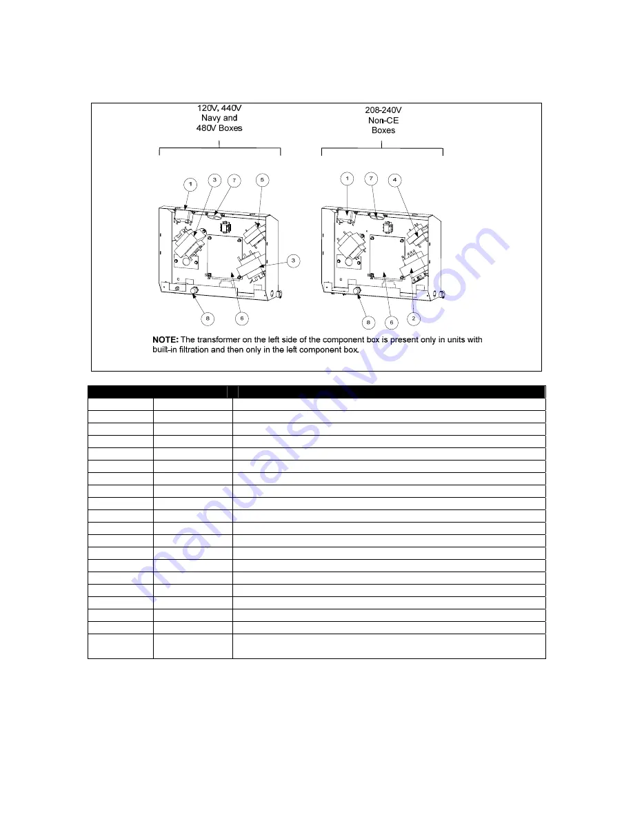 Frymaster DECATHLON h50 User Manual Download Page 32