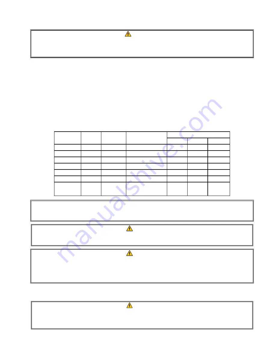 Frymaster Enodis BIELA14 LOV Series Operator'S Manual Download Page 10