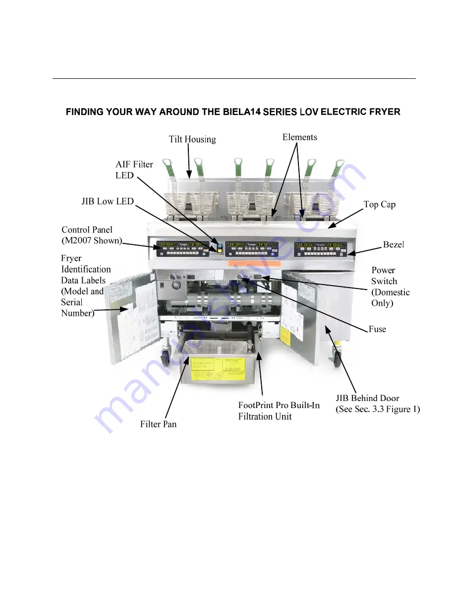 Frymaster Enodis BIELA14 LOV Series Operator'S Manual Download Page 12