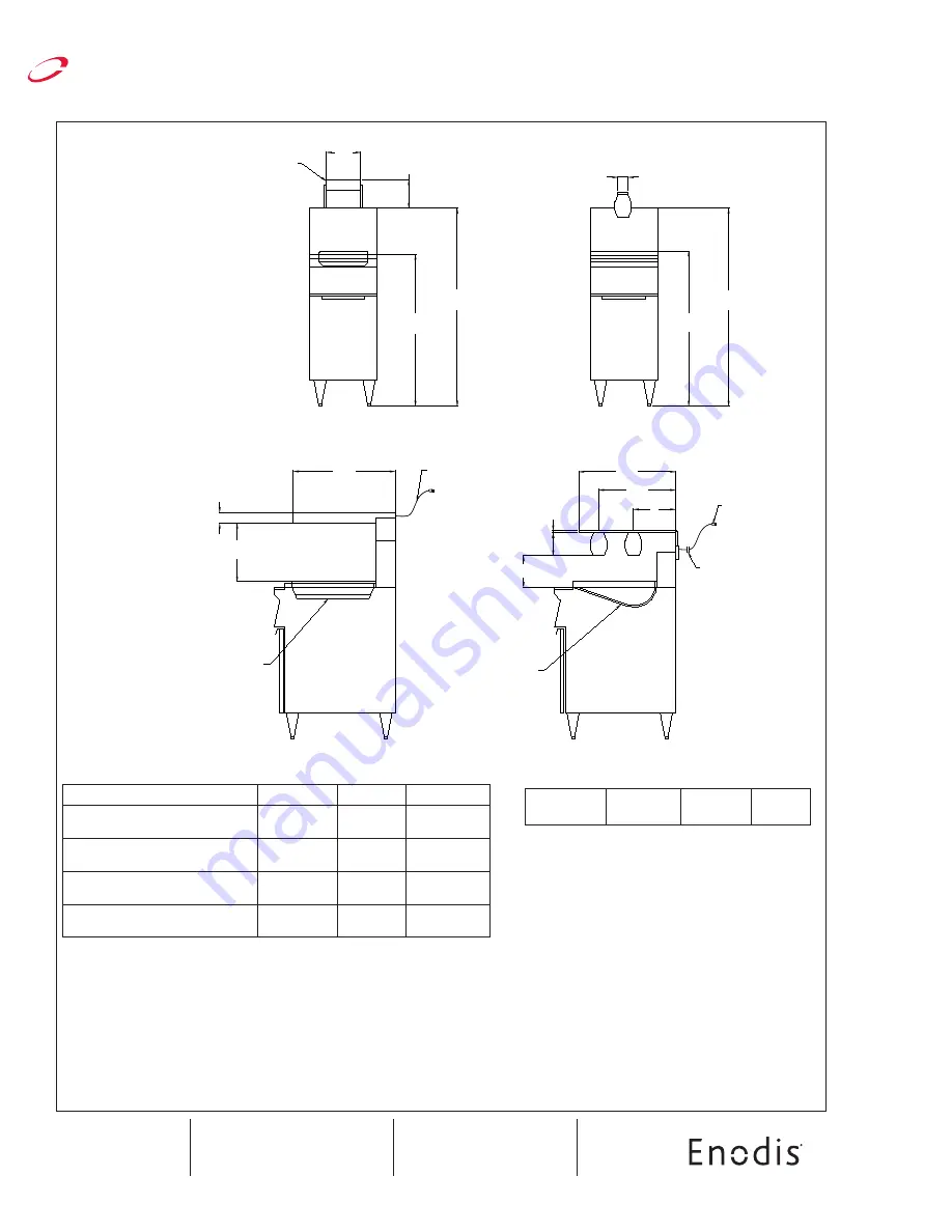 Frymaster Enodis Rod-style Food Warmer Bulb-style Food Warmer  Cafeteria-style Dump Pan Scoop-style Dump Station Specifications Download Page 2