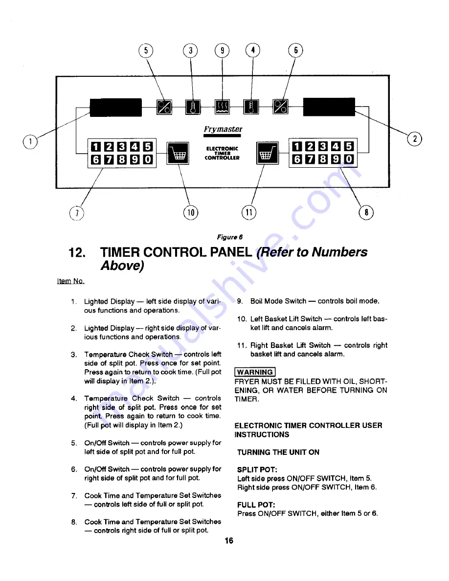 Frymaster EPH14 Service And Owner'S Manual Download Page 19