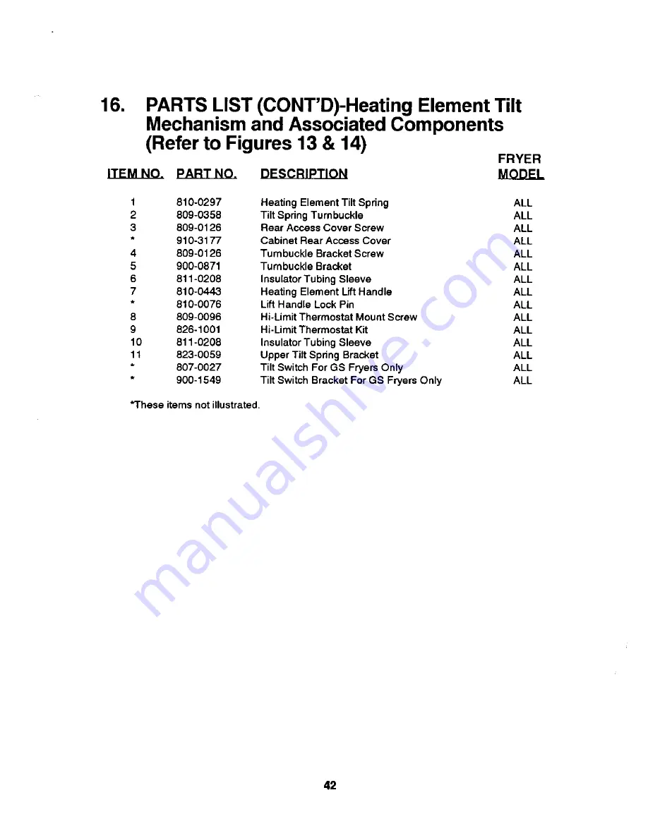 Frymaster EPH14 Service And Owner'S Manual Download Page 42